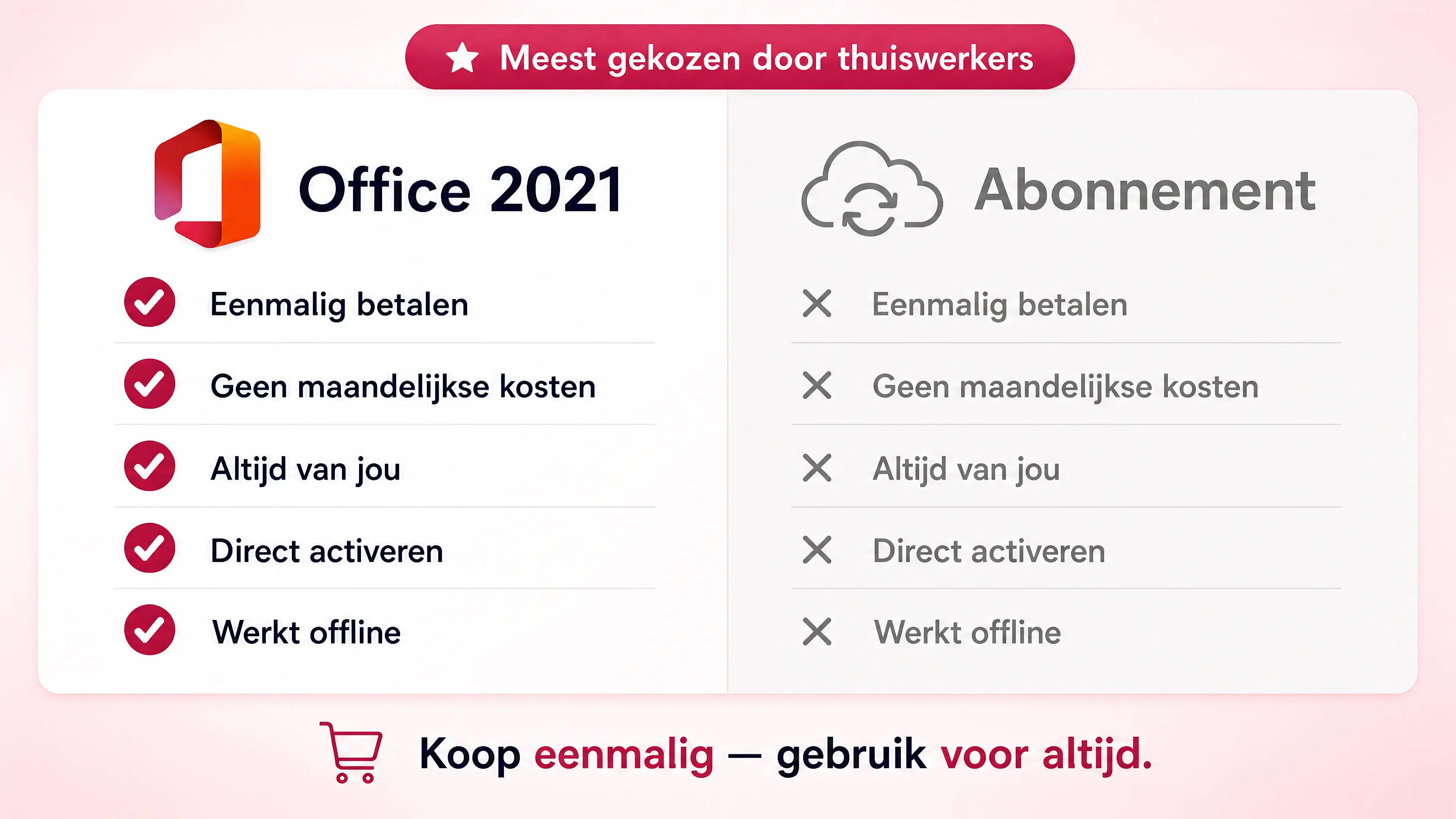 Microsoft Office productafbeelding 2
